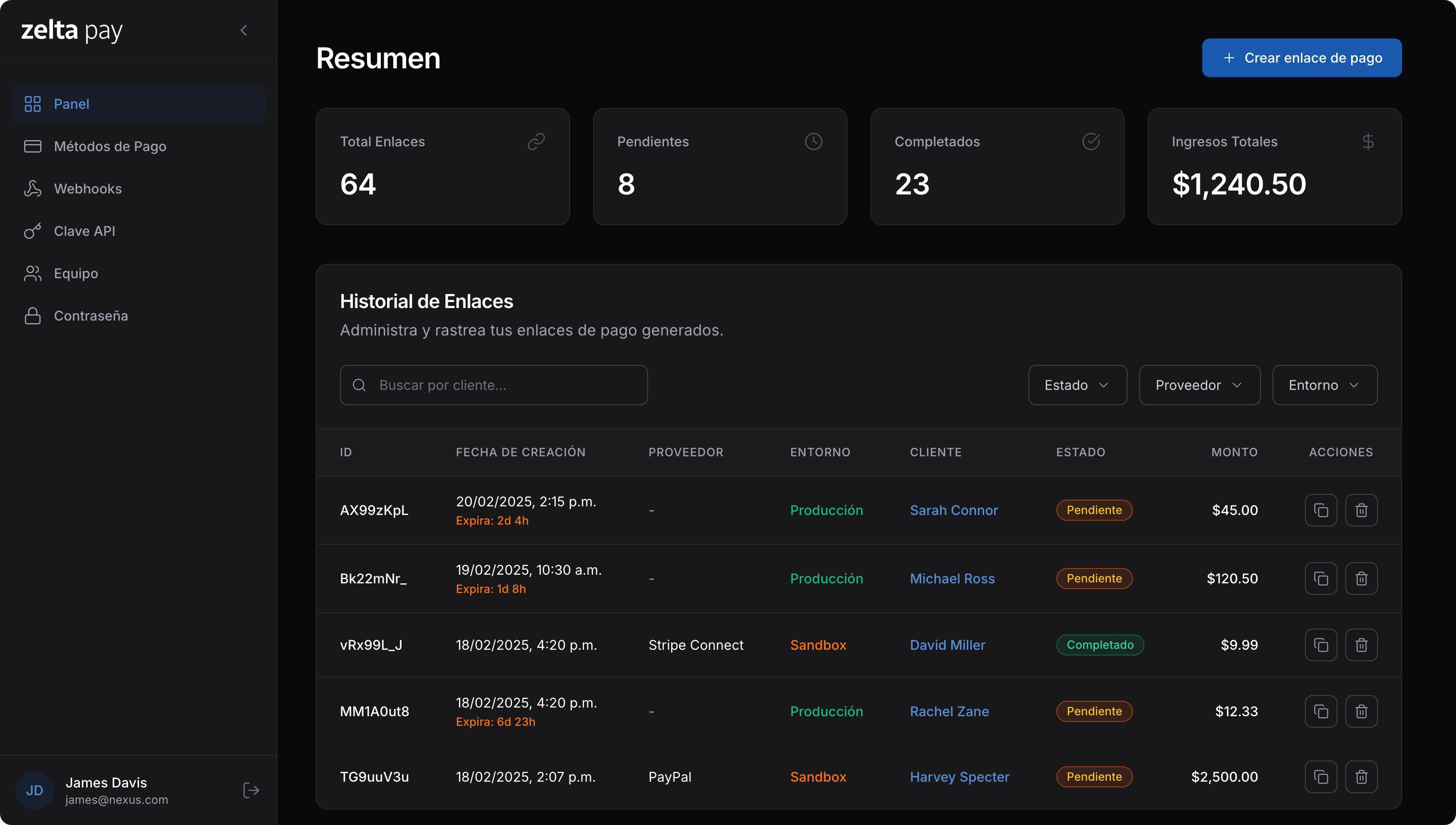 Zelta Pay Payment Dashboard
