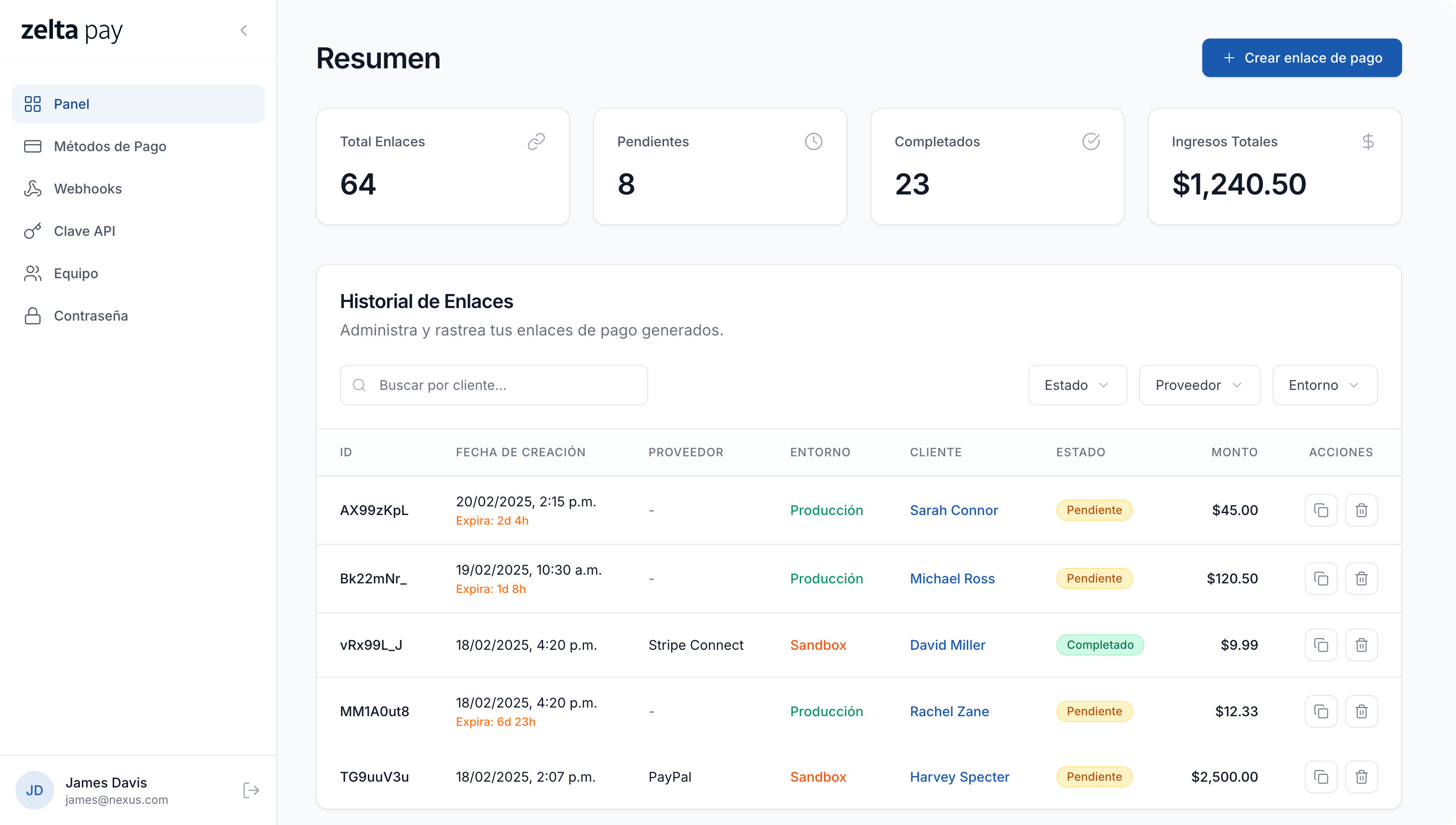 Zelta Pay Payment Dashboard